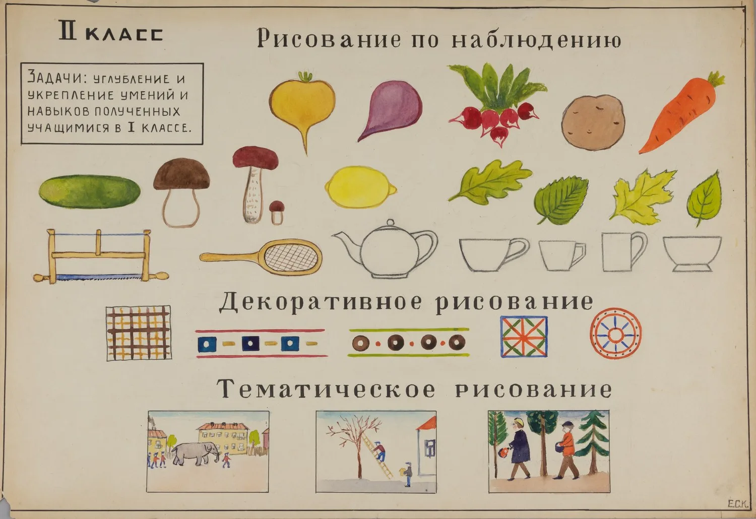 Кондахчан Ерванд Саакович. Макеты плакатов. Наглядные пособия, для учеников 1-4 классов. 1960-е годы.